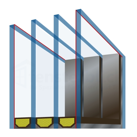 4-fach Verglasung schematischer Querschnitt