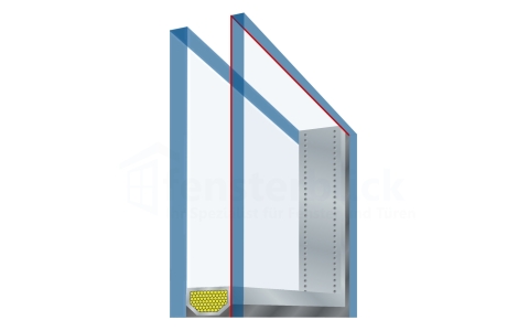2-fach Verglasung mit einscheibensicherheitsglas ESG