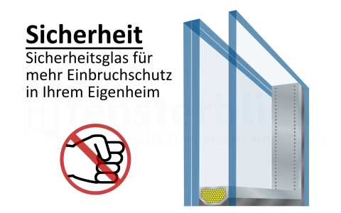 2-fach Verglasung mit VSG - Sicherheitsglas