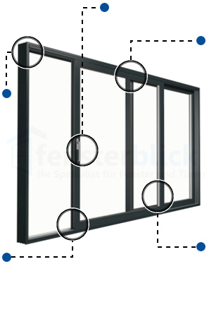 Voordelen van aluminium hefschuifdeuren