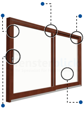 Holz HS-Tür Vorteile