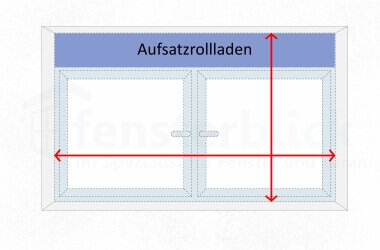 Inmeten bij geïntegreerde opbouwrolluiken