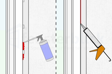 Eingangstür Einbau Abdichtung
