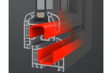 Kunststoff Fensterprofil Iglo 5 Standard Stahlarmierung U-Rahmen