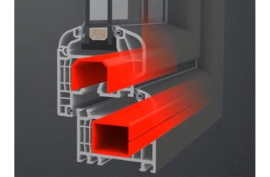 Kunststoff Fensterprofil Iglo 5 Rahmenvollverstärkung O-Profil