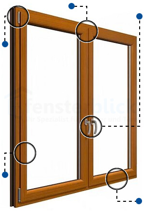 Voordelen van kunststof kozijnen