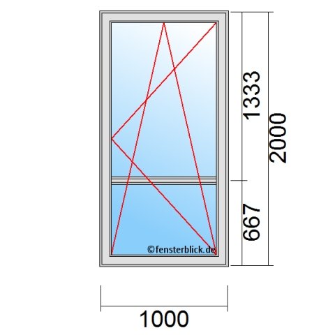 Terrassentür 1000x2000mm DKR technische Details