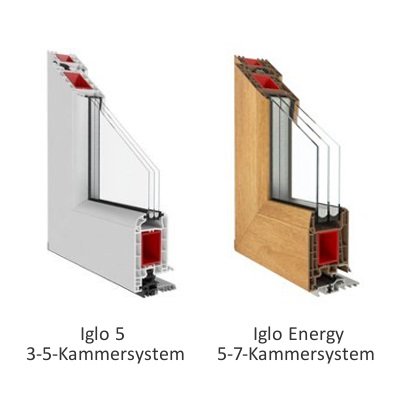 Profilvergleich Iglo 5 und Iglo Energy