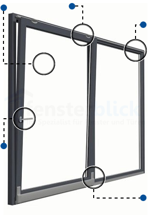 Voordelen van aluminium parallel-kiepschuifpui