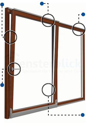 Holz-Aluminium PSK-Türe Vorteile