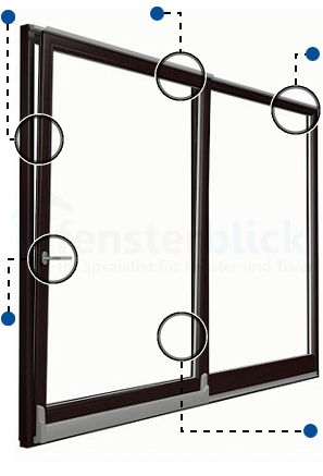 Holz PSK-Türe Vorteile