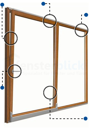 Kunststoff PSK-Türe Vorteile