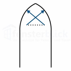 Fenstertyp Spitzbogenfenster mit Radius innen