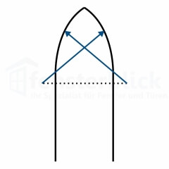 Fenstertyp Spitzbogenfenster mit Radius außen