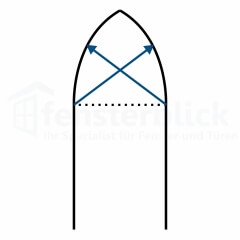 Fenstertyp Spitzbogenfenster mit Radius in der Mitte
