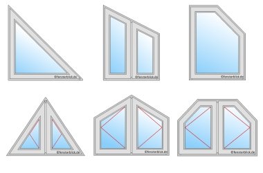 Vormen en types Giebel kozijnen