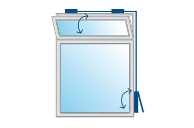 Schematische weergave van raam met bovenlichtopener