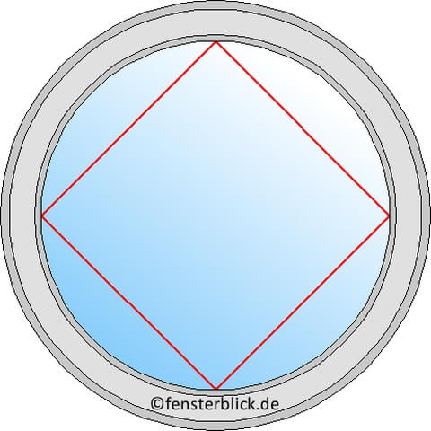 Fenstertyp Rundfenster mit einflügeligem Schwingflügel