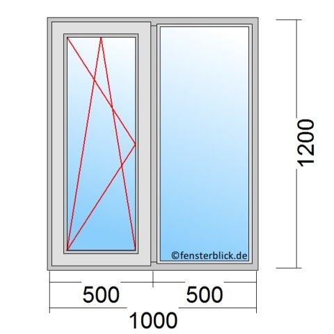 Fenster 1000x1200mm 2 flg Dreh-Kipp/Fest technische Details