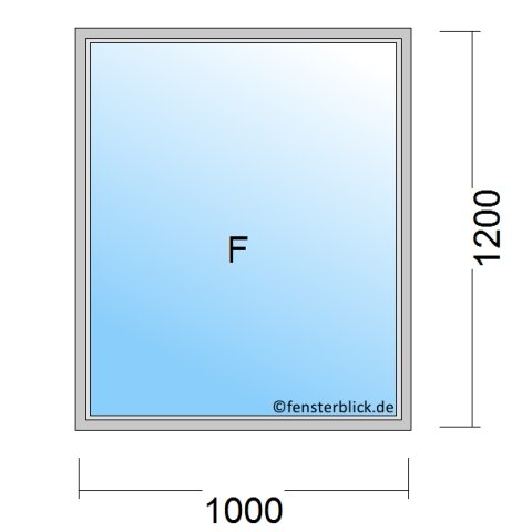 Fenster 1000x1200mm Festverglasung technische Details