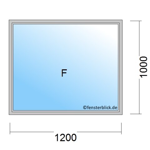 Fenster 1200x1000mm Festverglasung technische Details