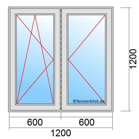 Fenster 1200x1200mm 2 flügliges Stulpfenster technische Details