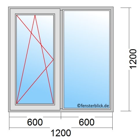 Fenster 1200x1200mm 2 flg Dreh-Kipp/Fest technische Details
