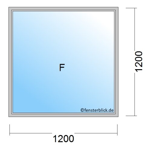 Fenster 1200x1200mm Festverglasung technische Details