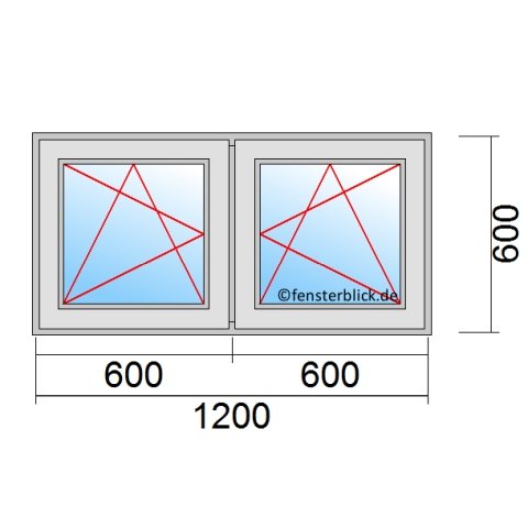 Fenster 1200x600mm 2 Flüglig mit Pfosten technische Details