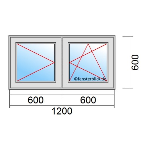 Fenster 1200x600mm 2 flg Dreh/Dreh-Kipp mit Stulp technische Details