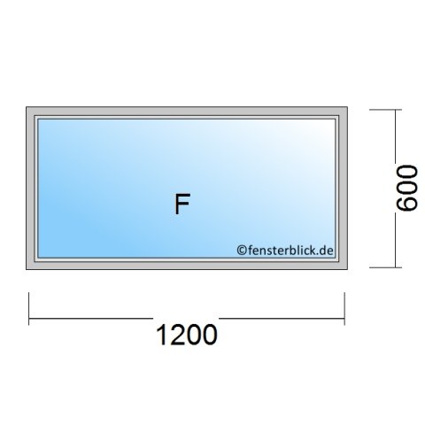 Fenster 1200x600mm Festverglasung technische Details