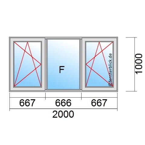 Fenster 2000x1000mm 3 flg Fenster DKL/Fest/DKR technische Details