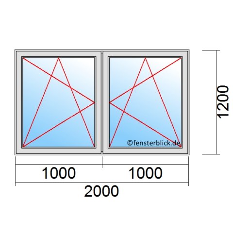 Fenster 2000x1200mm 2 Flüglig mit Pfosten technische Details
