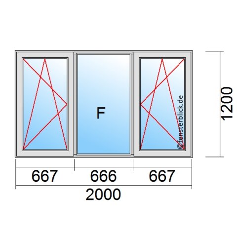Fenster 2000x1200mm 3 flg Fenster DKL/Fest/DKR technische Details