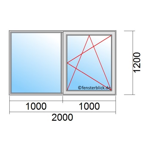 Fenster 2000x1200mm 2 flg Fenster Fest/Dreh-Kipp technische Details