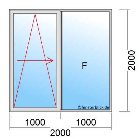 PSK kozijnen in maat 200x200 vast beglaasd