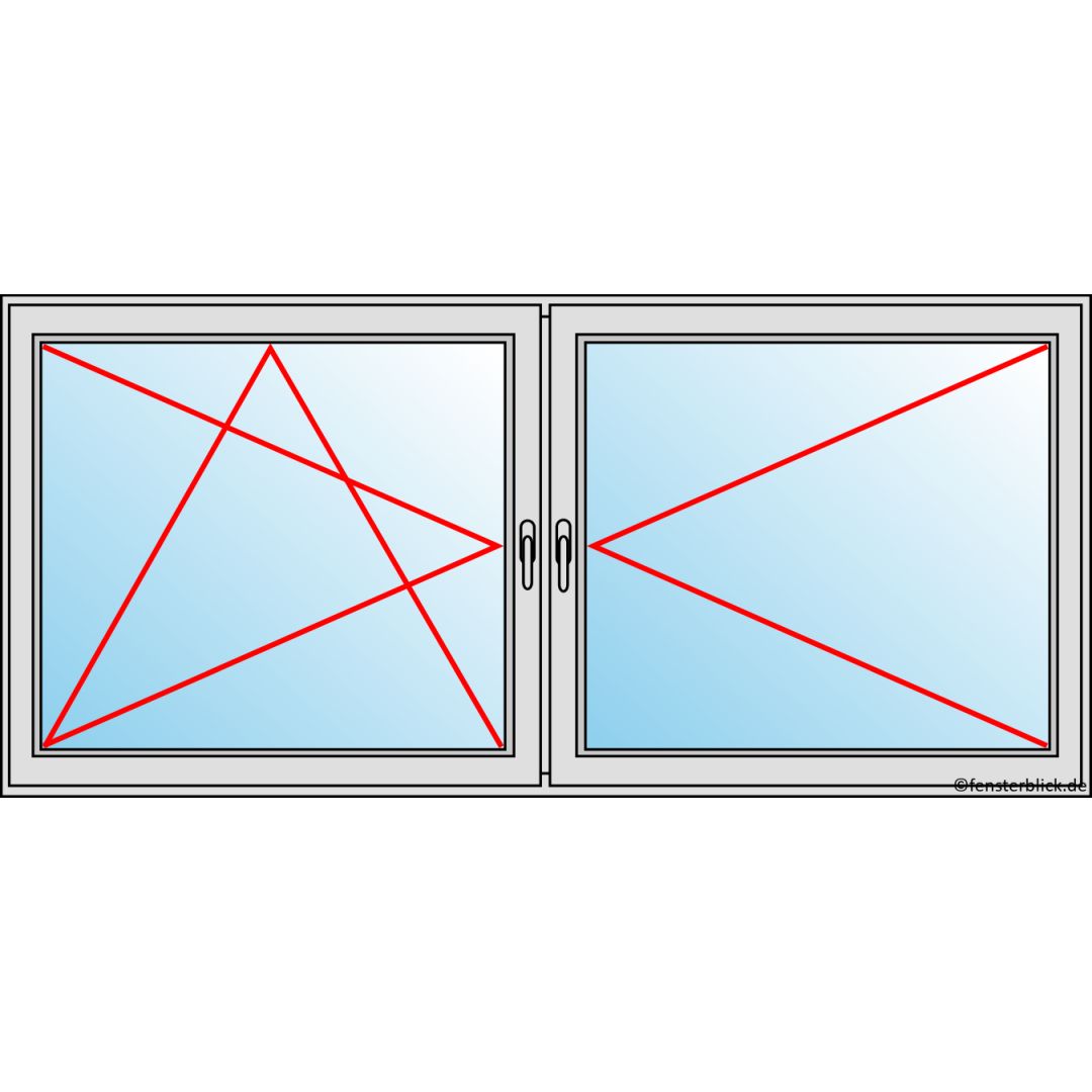 Fenster 2200x1000mm 2 flg Fenster Dreh-Kipp/Dreh technische Details