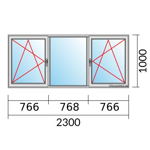 Fenster 2300x1000mm 3 flg Fenster DKL/Fest/DKR technische Details