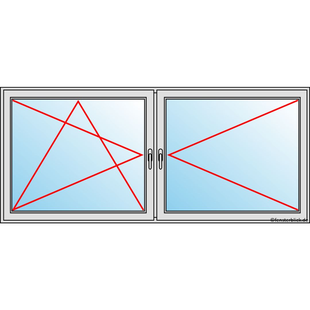 Fenster 2300x1000mm 2 flg Fenster Dreh-Kipp/Dreh technische Details