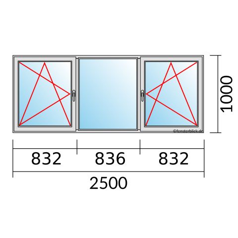 Fenster 2500x1000mm 3 flg Fenster DKL/Fest/DKR technische Details