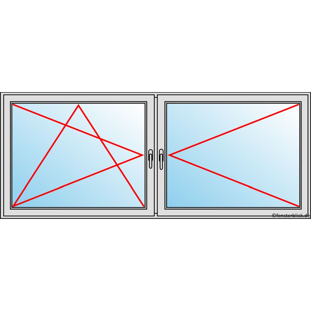 Fenster 2500x1000mm 2 flg Fenster Dreh-Kipp/Dreh technische Details