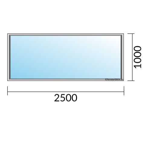 Fenster 2500x1000mm Festverglasung technische Details
