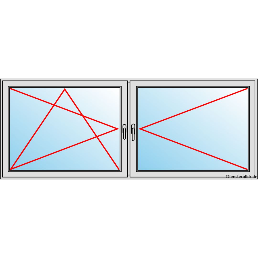 Fenster 2600x1000mm 2 flg Fenster Dreh-Kipp/Dreh technische Details