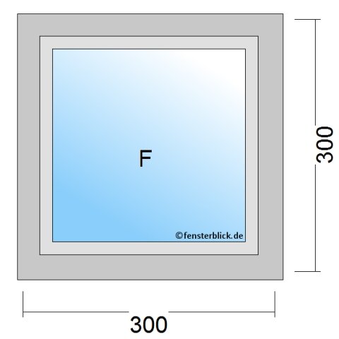 Fenster 300x300mm Festverglasung technische Details