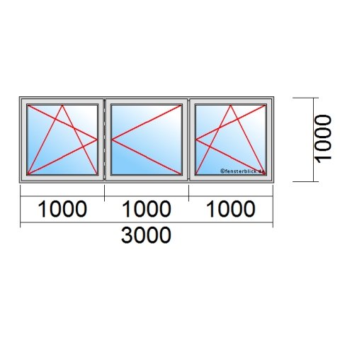 Stulpfenster 3mx1m 3 Flg. DKL-DR-DKR technische Details