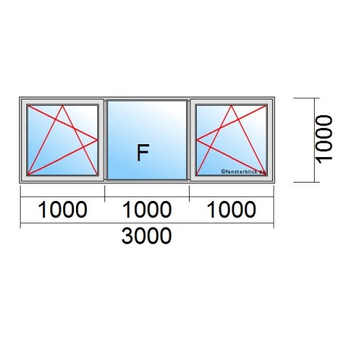 Fenster 3mx1m 3 Flügel DKL-F-DKR technische Details