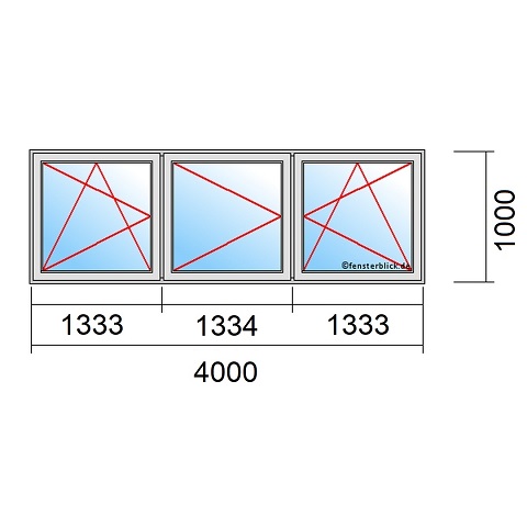 Fenster 4m Breit mit Öffnung Dreh-Kipp-Links/Rechts und Querholm technische Details