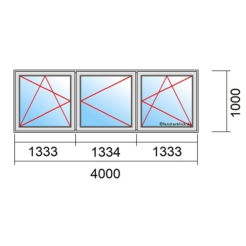 Fenster 4m; Öffnung Dreh-Kipp-Links/Rechts mit Querholm technische Details