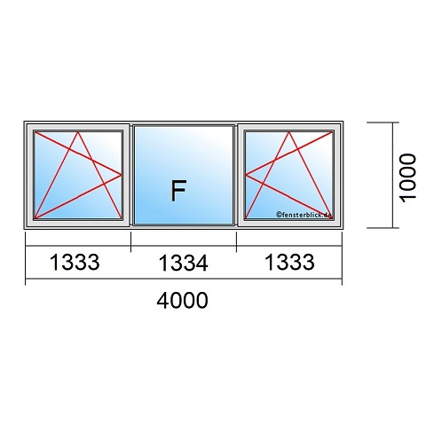 Fenster 4m mit Dreh-Kipp-Links/rechts und Fest technische Details