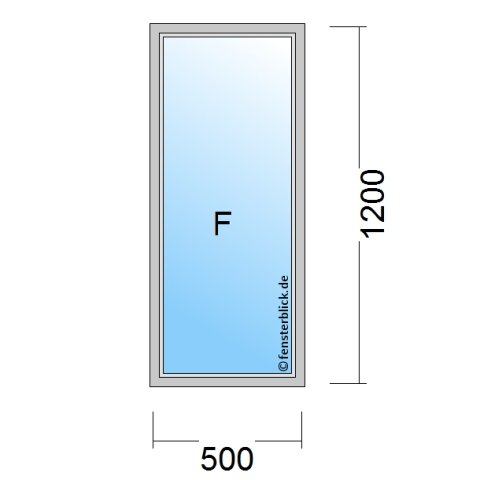 Fenster 500x1200mm Festverglasung technische Details